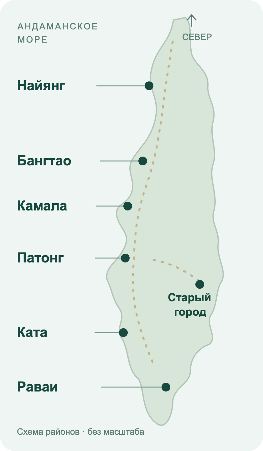 Схема районов Пхукета: Найянг, Бангтао, Камала, Патонг, Ката, Раваи и Старый город