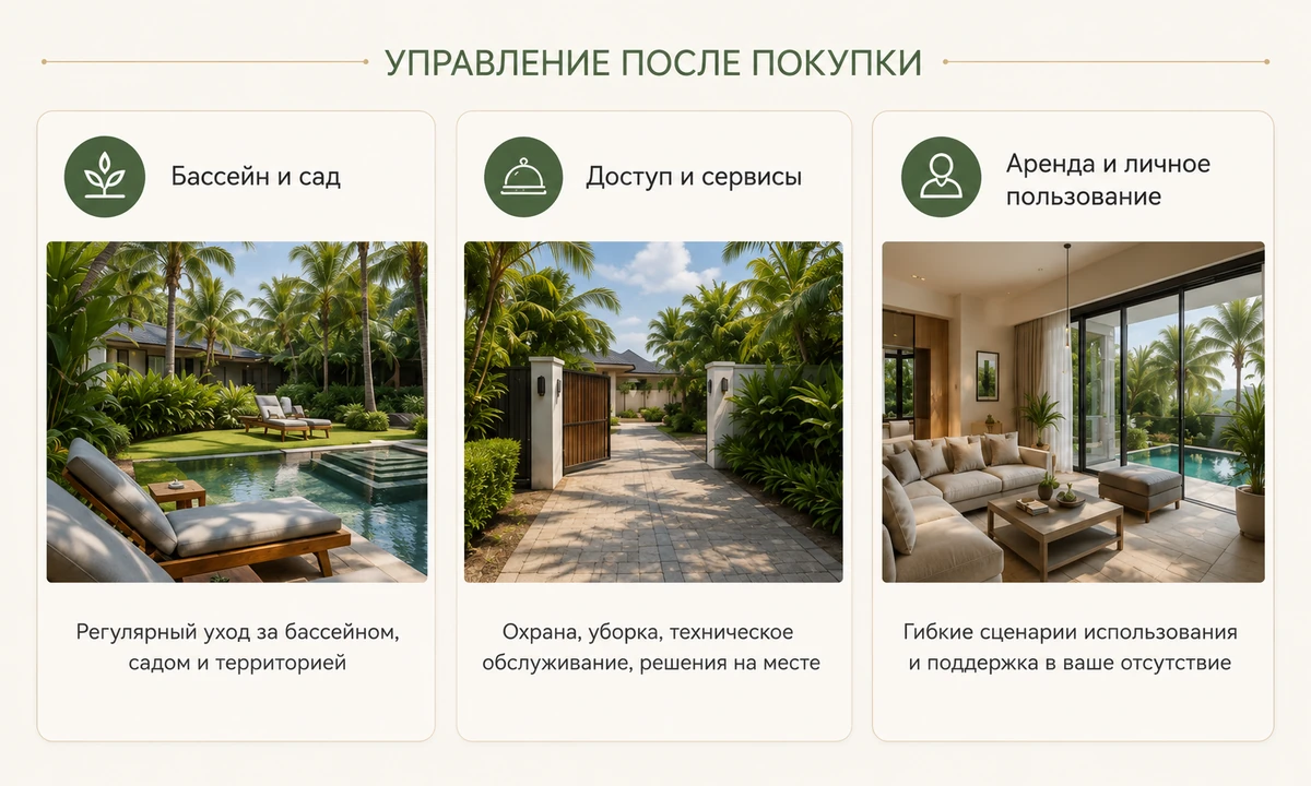 Схема управления виллой после покупки в Таиланде