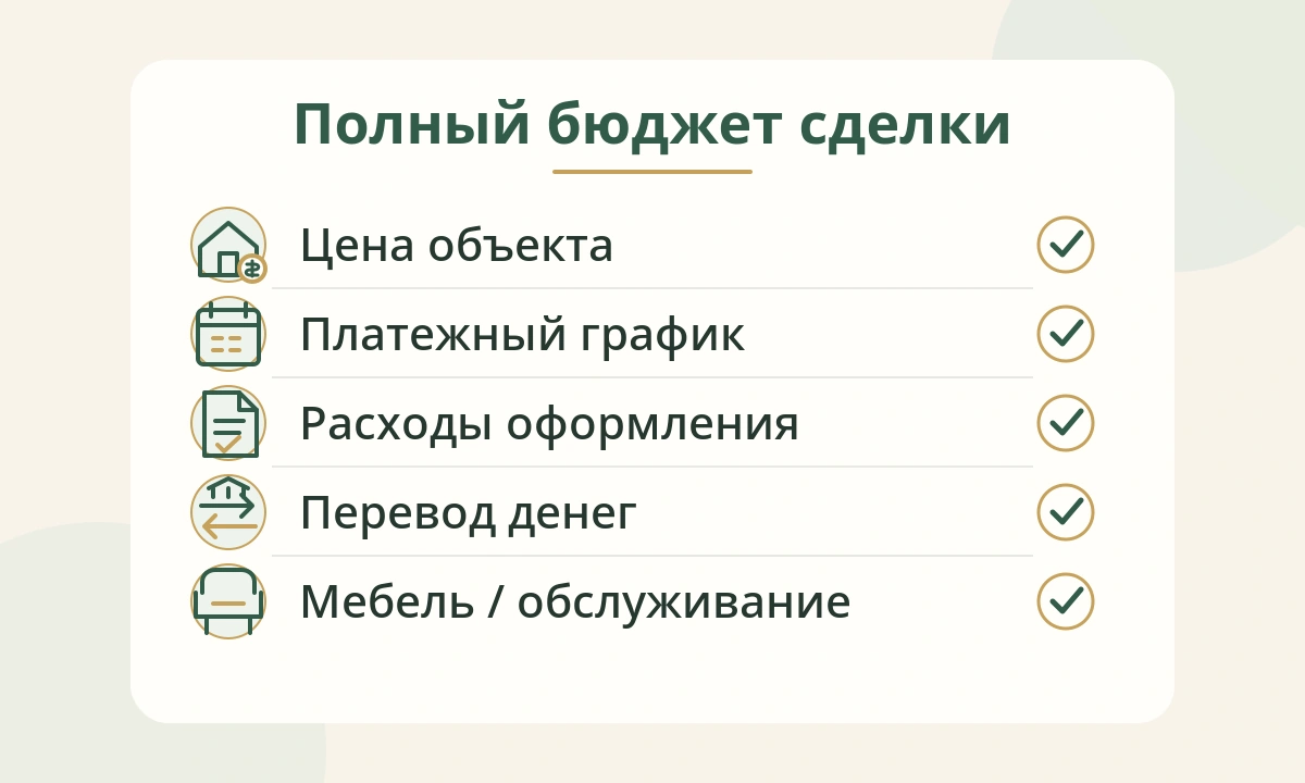 Чеклист полного бюджета покупки недвижимости в Таиланде