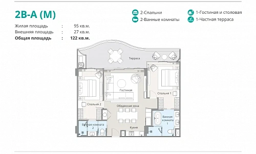 Bellaguna Lake Residences Lotus — планировка квартиры 6