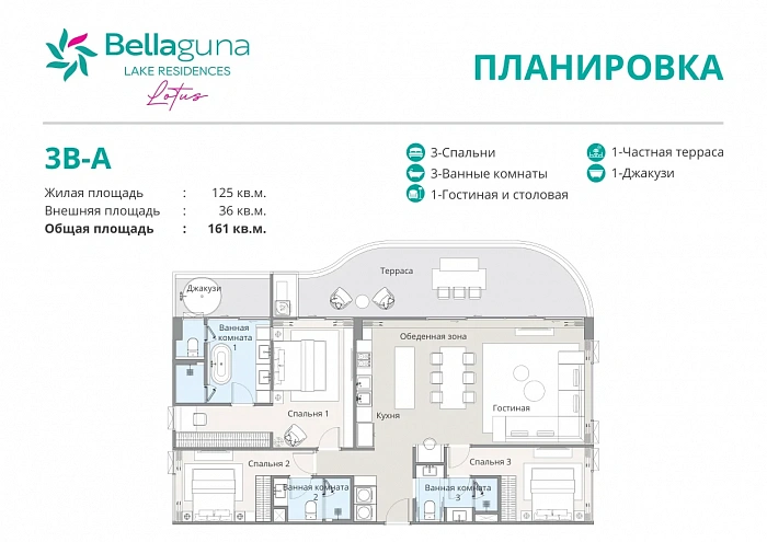 Bellaguna Lake Residences Lotus — апартаменты с 3 спальнями, 161-412 м² — фото объекта 7, Пхукет