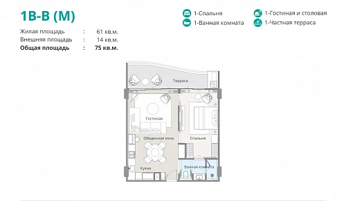 Bellaguna Lake Residences Lotus — планировка квартиры 4