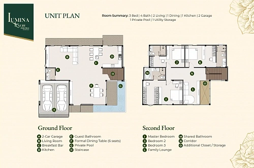 LUMINA Luxury Pool Villa Pattaya — планировка квартиры 1