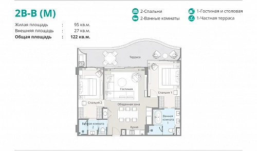 Bellaguna Lake Residences Lotus — планировка квартиры 8