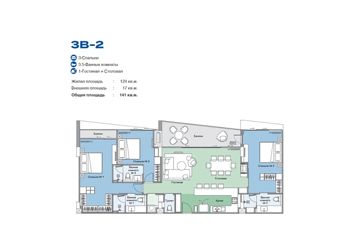 Skypark Elara — апартаменты с 3 спальнями, 141-186 м² — фото объекта 2, Пхукет