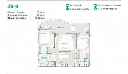 Bellaguna Lake Residences Lotus — планировка квартиры 7
