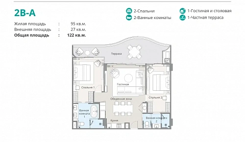 Bellaguna Lake Residences Lotus — планировка квартиры 5